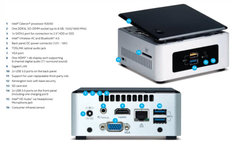 Intel NUC IoT Gateway