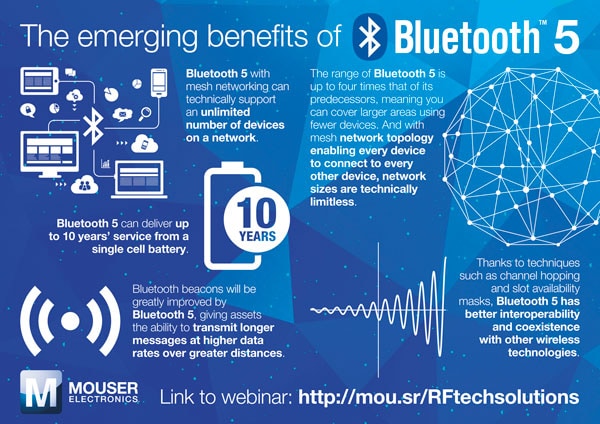 Bluetooth 5 infographic