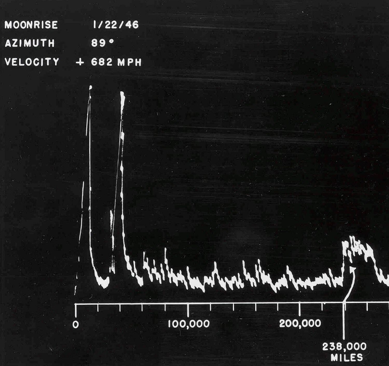 First successful echo detection 