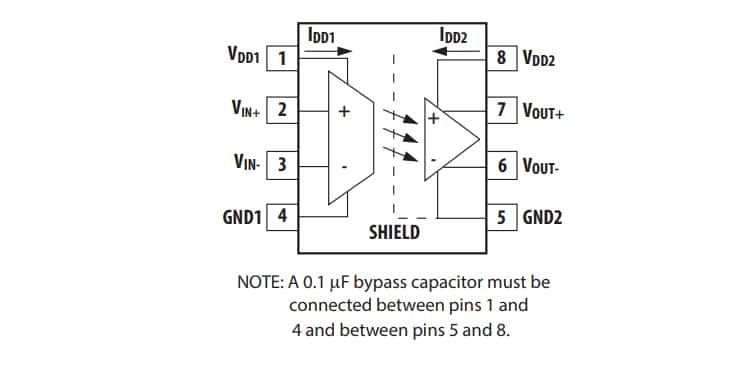 Location Circuit - Broadcom ACPL-C78A/C780/C784 Isolation Amplifiers Location Circuit - Broadcom ACPL-C78A/C780/C784 Isolation Amplifiers