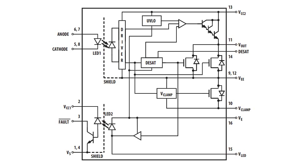 Block Diagram - Broadcom ACPL-333J IGBT Gate Driver Optocoupler Block Diagram - Broadcom ACPL-333J IGBT Gate Driver Optocoupler