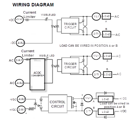 SeriesOne DIN Rail Mounted Solid State Relays - Crydom ... crydom ssr wiring diagram 