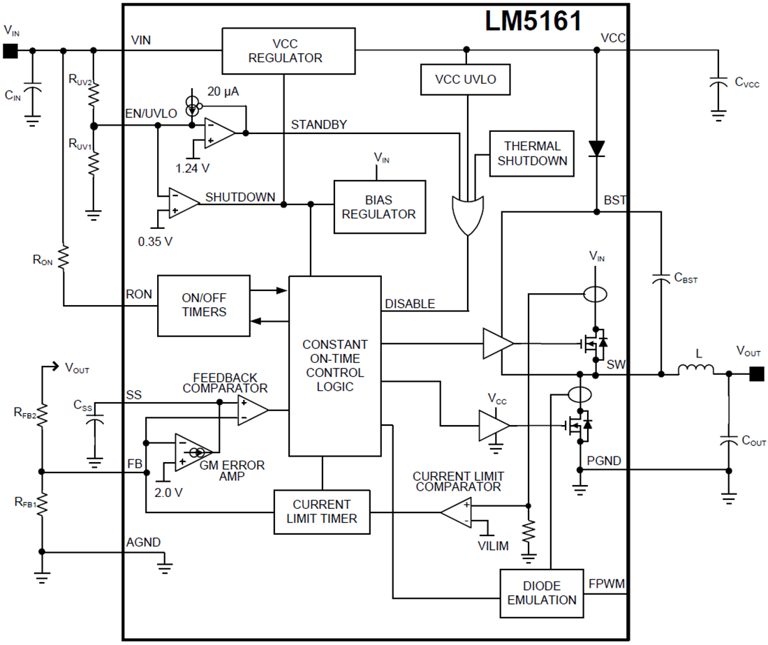 fly to converter fly to converter