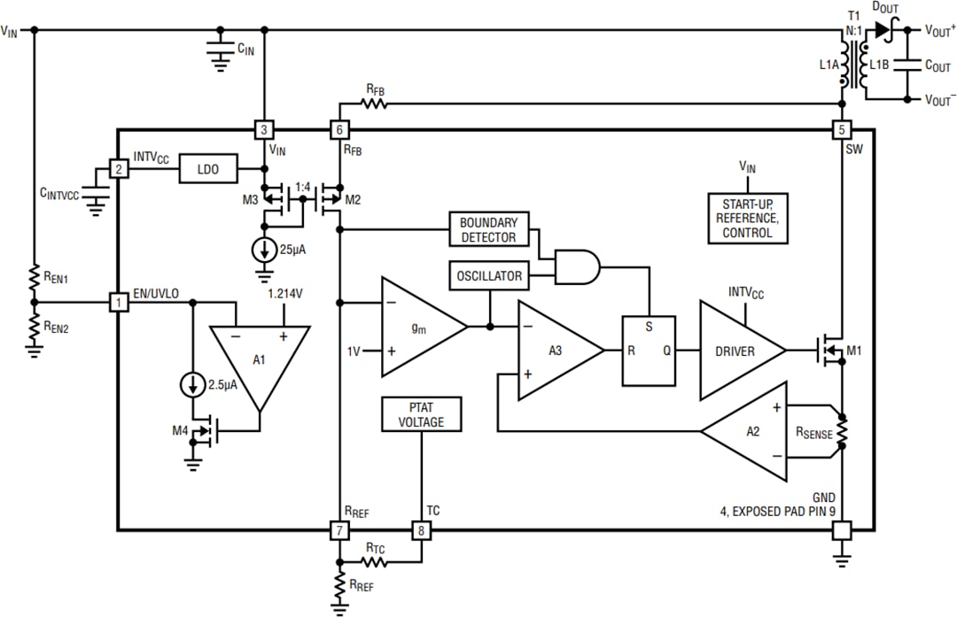 Block Diagram - Analog Devices Inc. LT8301 / LT8302 Isolated Flyback Converters Block Diagram - Analog Devices Inc. LT8301 / LT8302 Isolated Flyback Converters