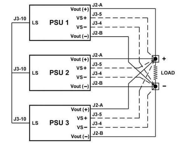 Block Diagram - Bel Power Solutions MBE1000 Series Medical Power Supplies Block Diagram - Bel Power Solutions MBE1000 Series Medical Power Supplies