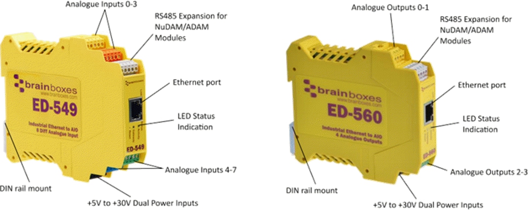 Brainboxes Ethernet Remote IO Brainboxes Ethernet Remote IO