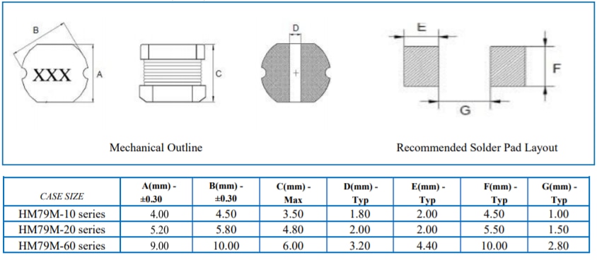 TT Electronics HM79M Surface Mount Power Inductors TT Electronics HM79M Surface Mount Power Inductors