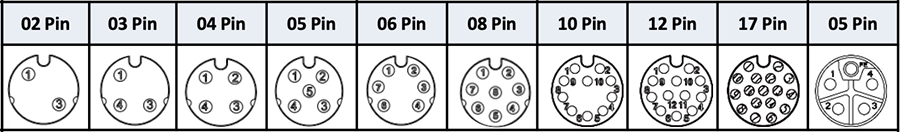 Amphenol LTW X-Lok Mini IP68 Waterproof Cable Assemblies Amphenol LTW X-Lok Mini IP68 Waterproof Cable Assemblies